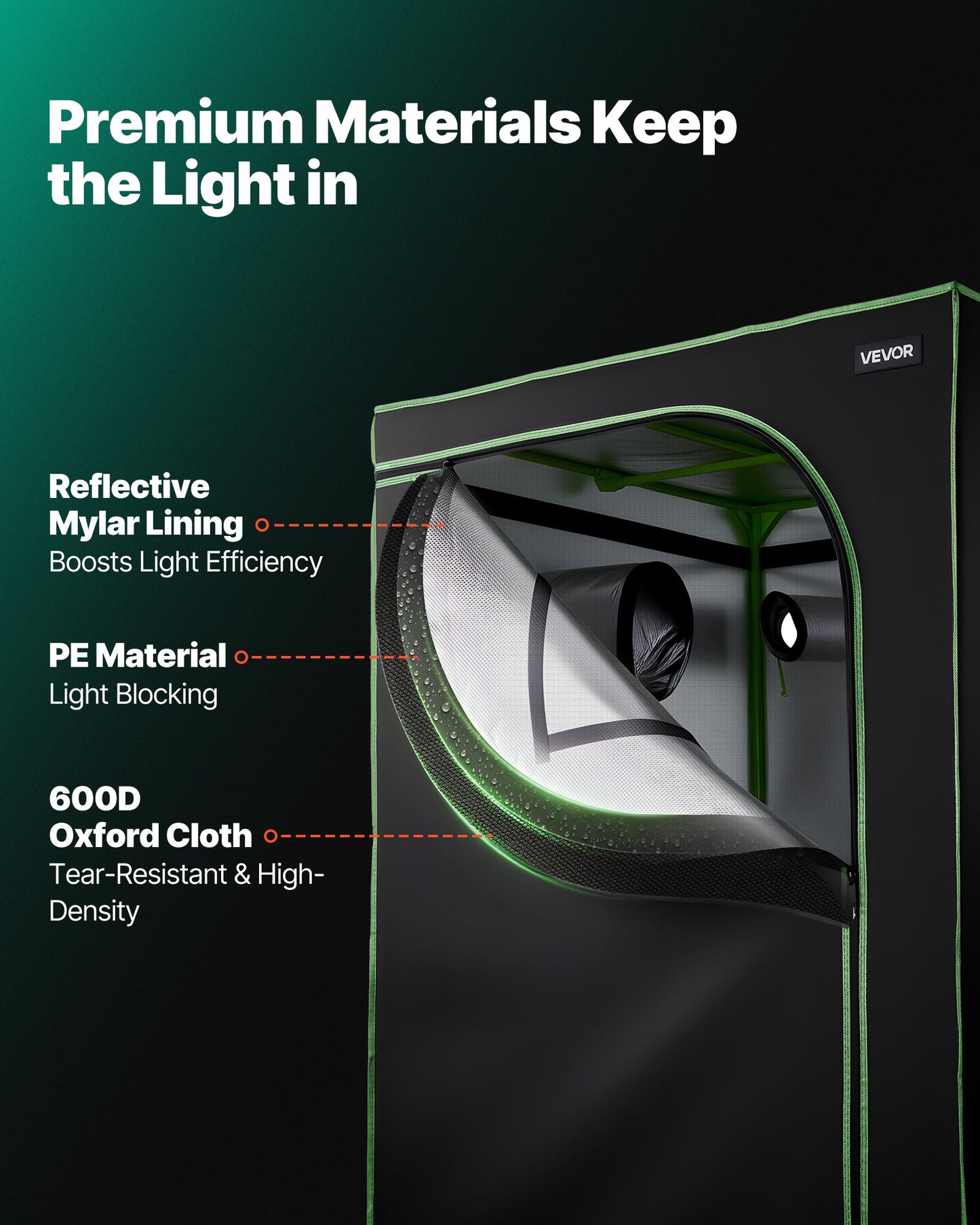 Inomhusodlingstält, 100 x 100 x 200 cm, 600D högreflekterande mylar, inomhusväxttält med observationsfönster, golvbricka och dragkedja, kraftiga odlingstält för frukt, blommor och grönsaker