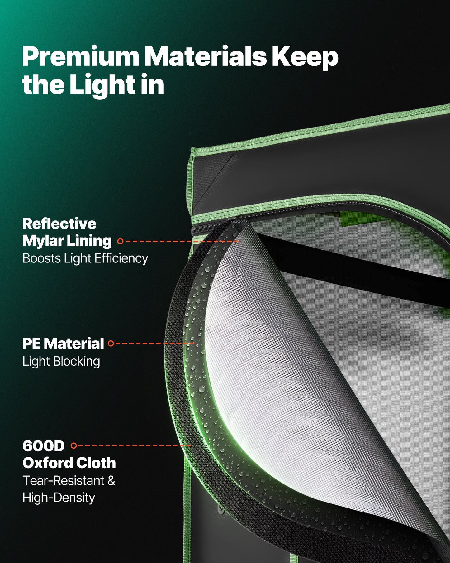 Inomhusodlingstält, 60 x 60 x 180 cm, 600D högreflekterande Mylar, inomhusväxttält med observationsfönster, golvbricka och dragkedja, kraftiga odlingstält för frukt, blommor och grönsaker