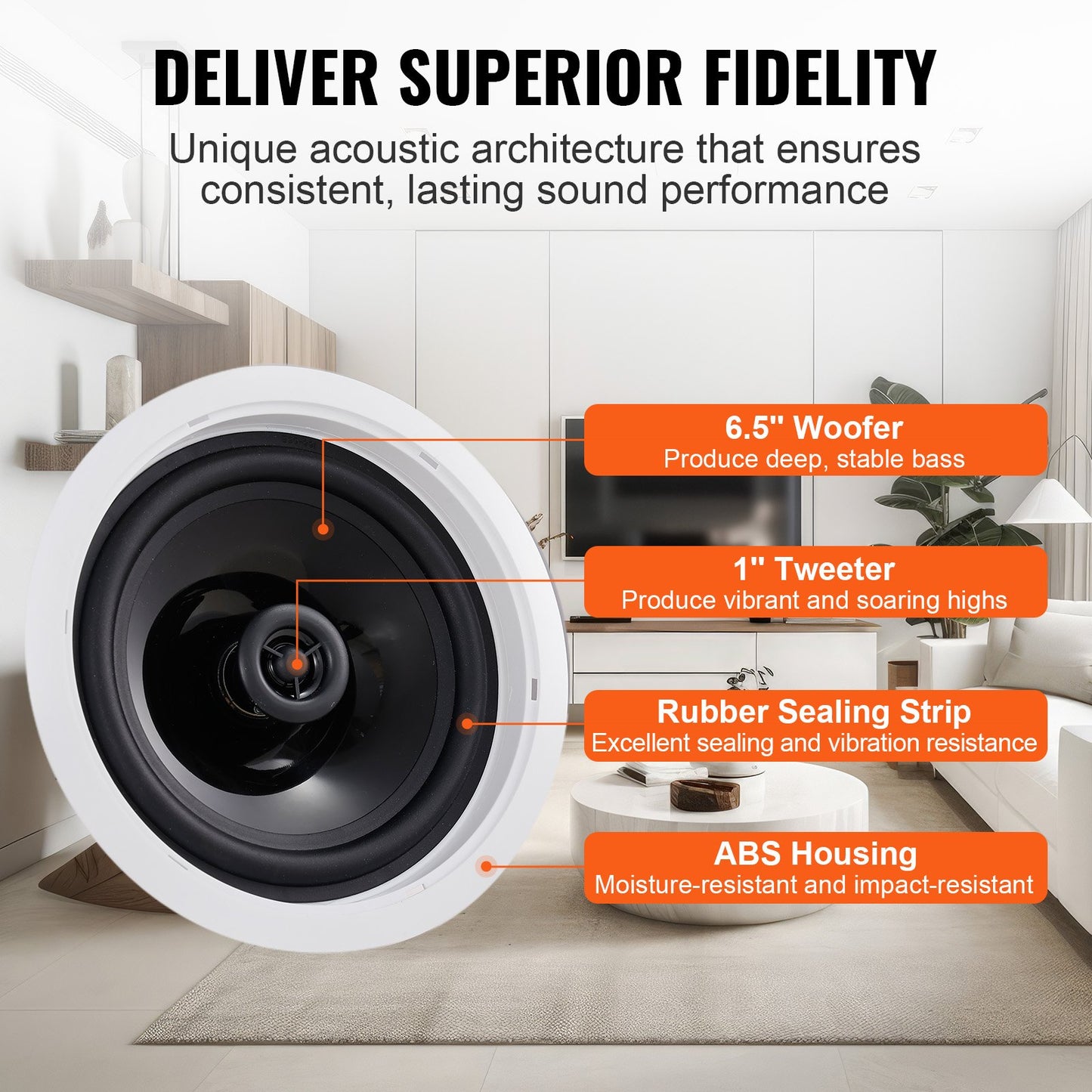 2 PCs 6.5"/16.5 cm Bluetooth Ceiling Speakers 150W Flush Mount in-Wall Speaker