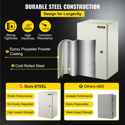 NEMA Steel Enclosure, 50.8 x 30.5 x 25.4cm NEMA 4X Steel Electrical Box, IP66 Waterproof & Dustproof, Outdoor/Indoor Electrical Junction Box, with Mounting Plate