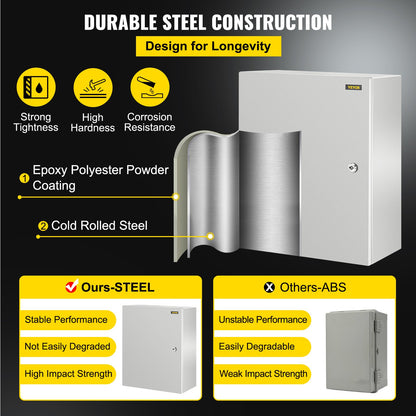 NEMA Steel Enclosure, 50x40x25 cm NEMA 4X Steel Electrical Box, IP66 Waterproof & Dustproof, Outdoor/Indoor Electrical Junction Box, with Mounting Plate