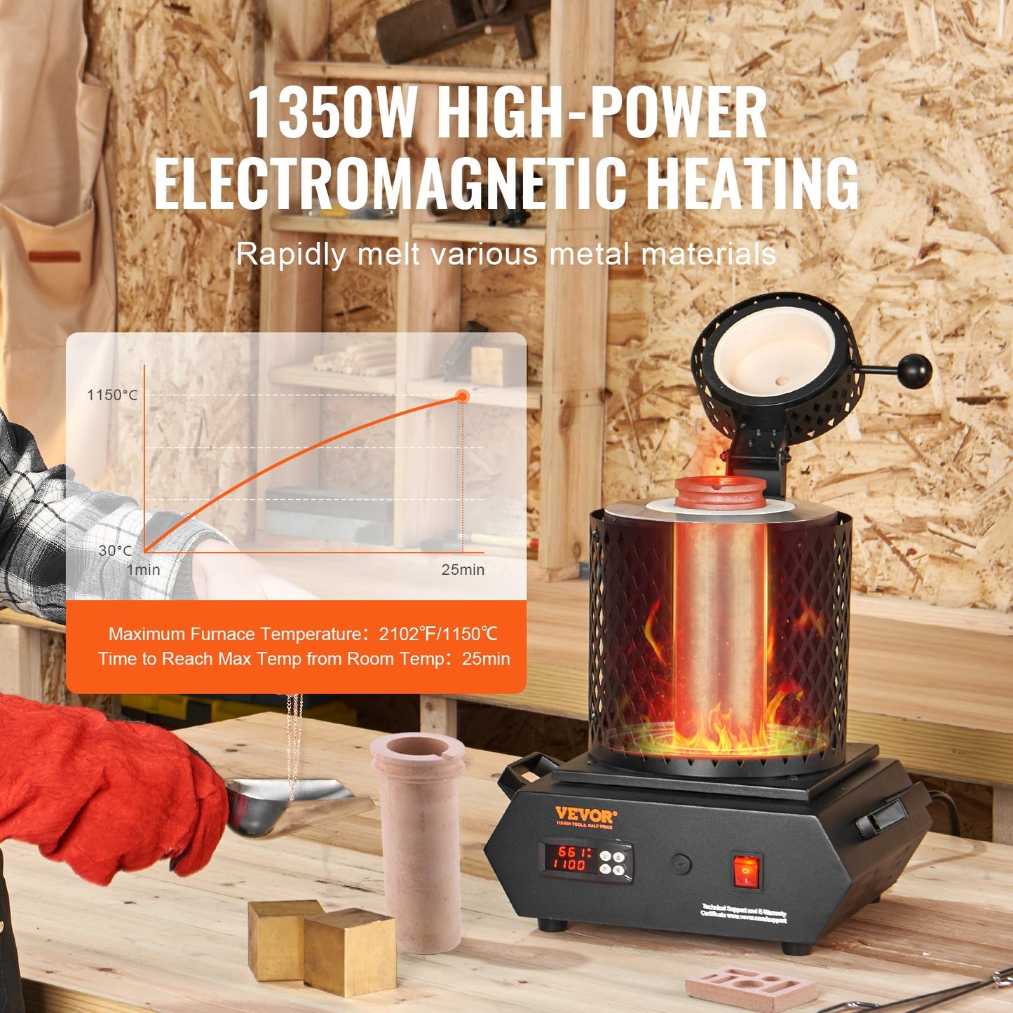 Guldsmältugn, 1350 W, 1150 °C maxtemperatur, digital elektrisk smältugn med 1 kg och 3 kg keramiska deglar, degeltång och handskar, för guld, silver, aluminium, koppar