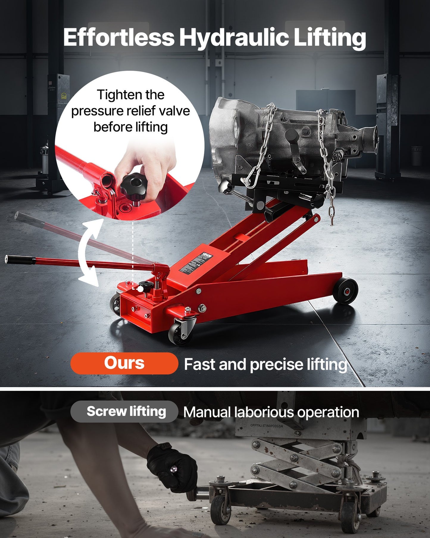 Lågprofilsdomkraft, 1000 lbs / 0,45 ton lyftkapacitet Teleskopisk domkraft med transmission, 16–64 cm lyfthöjd, 360° svängbara framhjul, kraftig lyftanordning för garage, verkstad