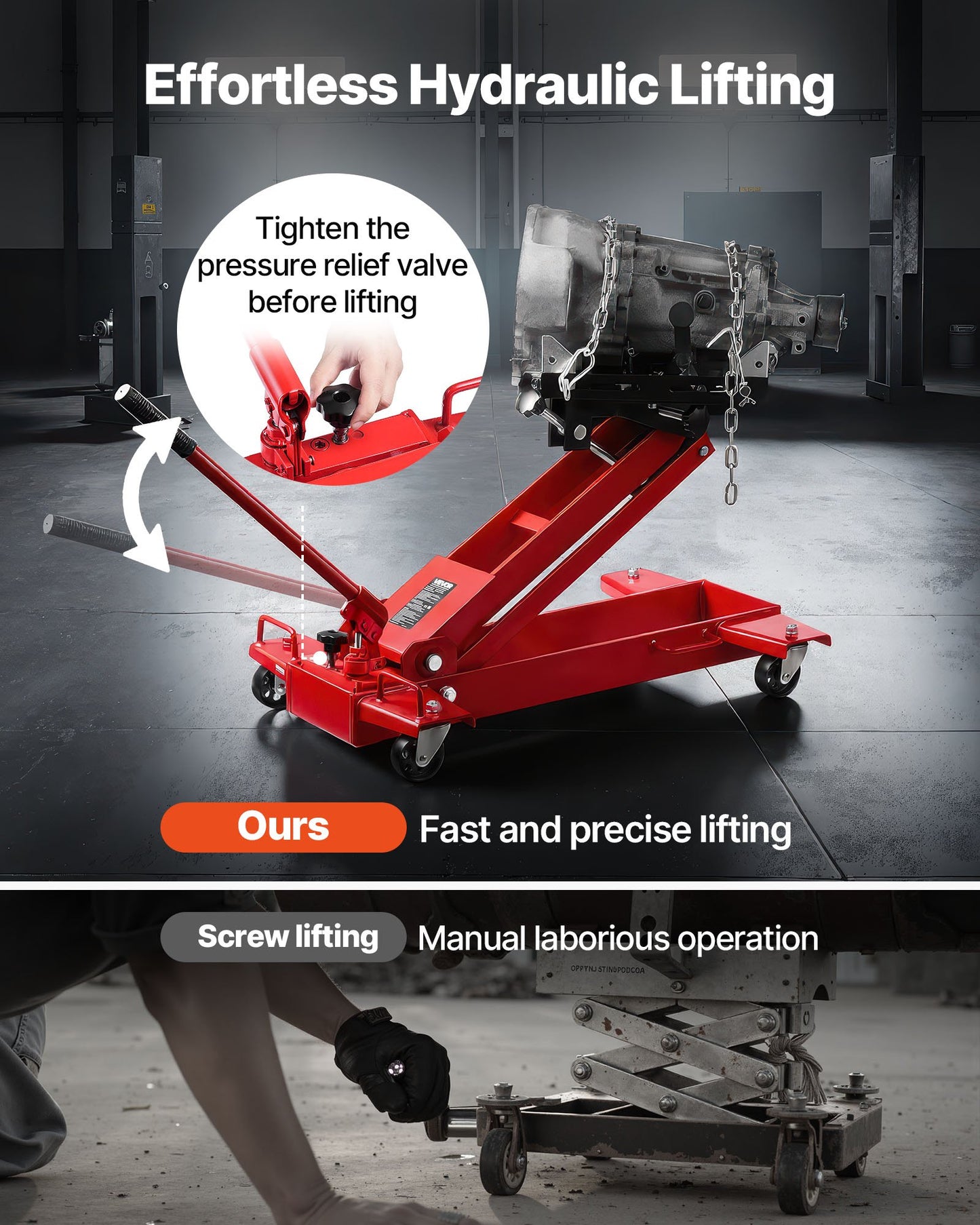 Lågprofilsdomkraft, 1 ton lyftkapacitet, teleskopisk transmission, lyfthöjd 46–70 cm, flexibla 360° svänghjul, kraftig lyftanordning för garage, verkstad