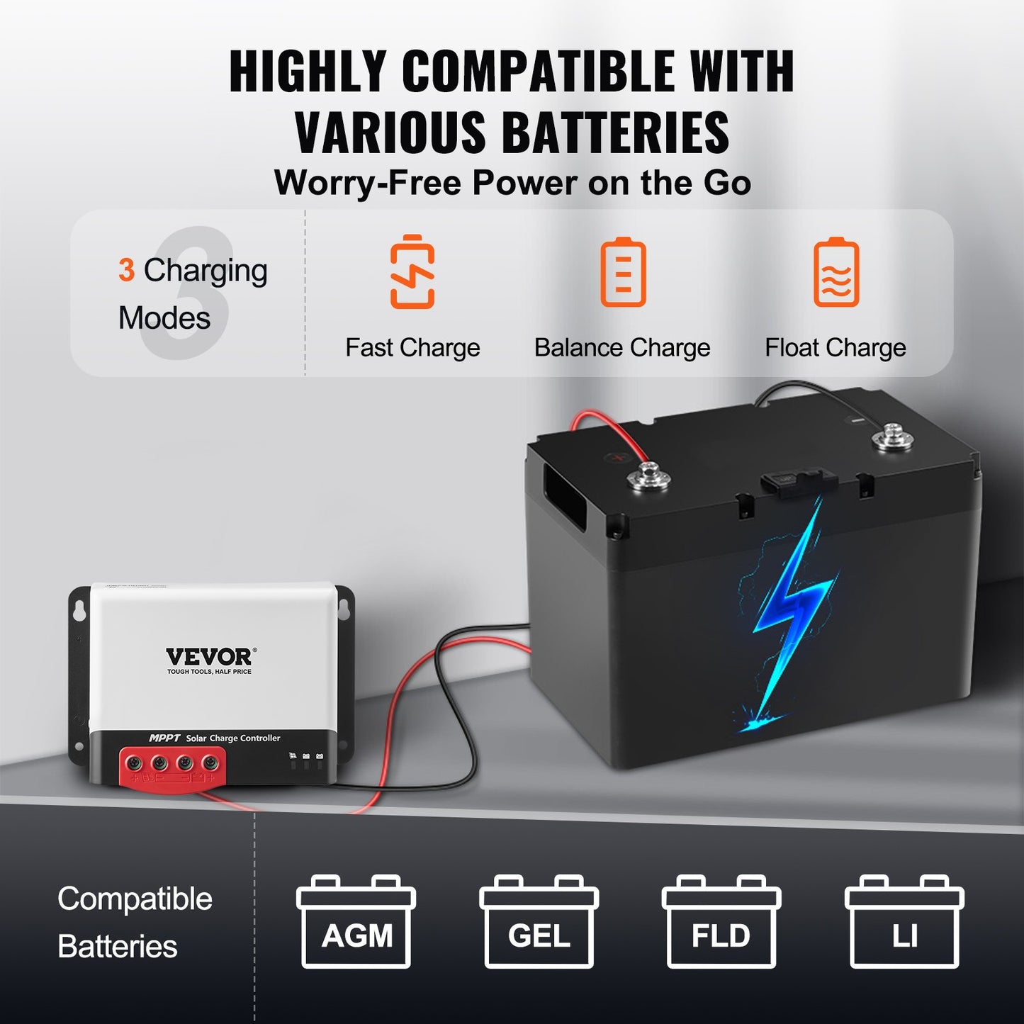 50A MPPT Solar Charge Controller, 12V / 24V Auto DC Input, Solar Panel Regulator Charger with Bluetooth Module, 98% Charging Efficiency for Sealed(AGM), Gel, Flooded and Lithium Battery Charging
