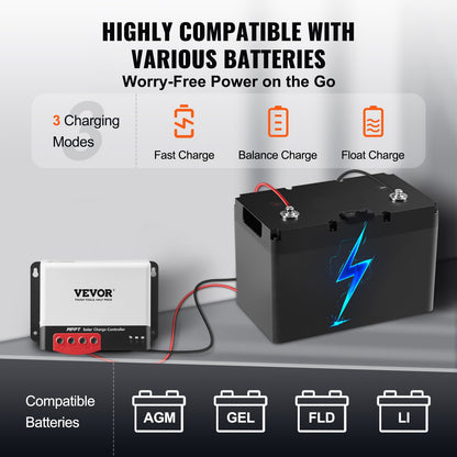 50A MPPT Solar Charge Controller, 12V / 24V Auto DC Input, Solar Panel Regulator Charger with Bluetooth Module, 98% Charging Efficiency for Sealed(AGM), Gel, Flooded and Lithium Battery Charging