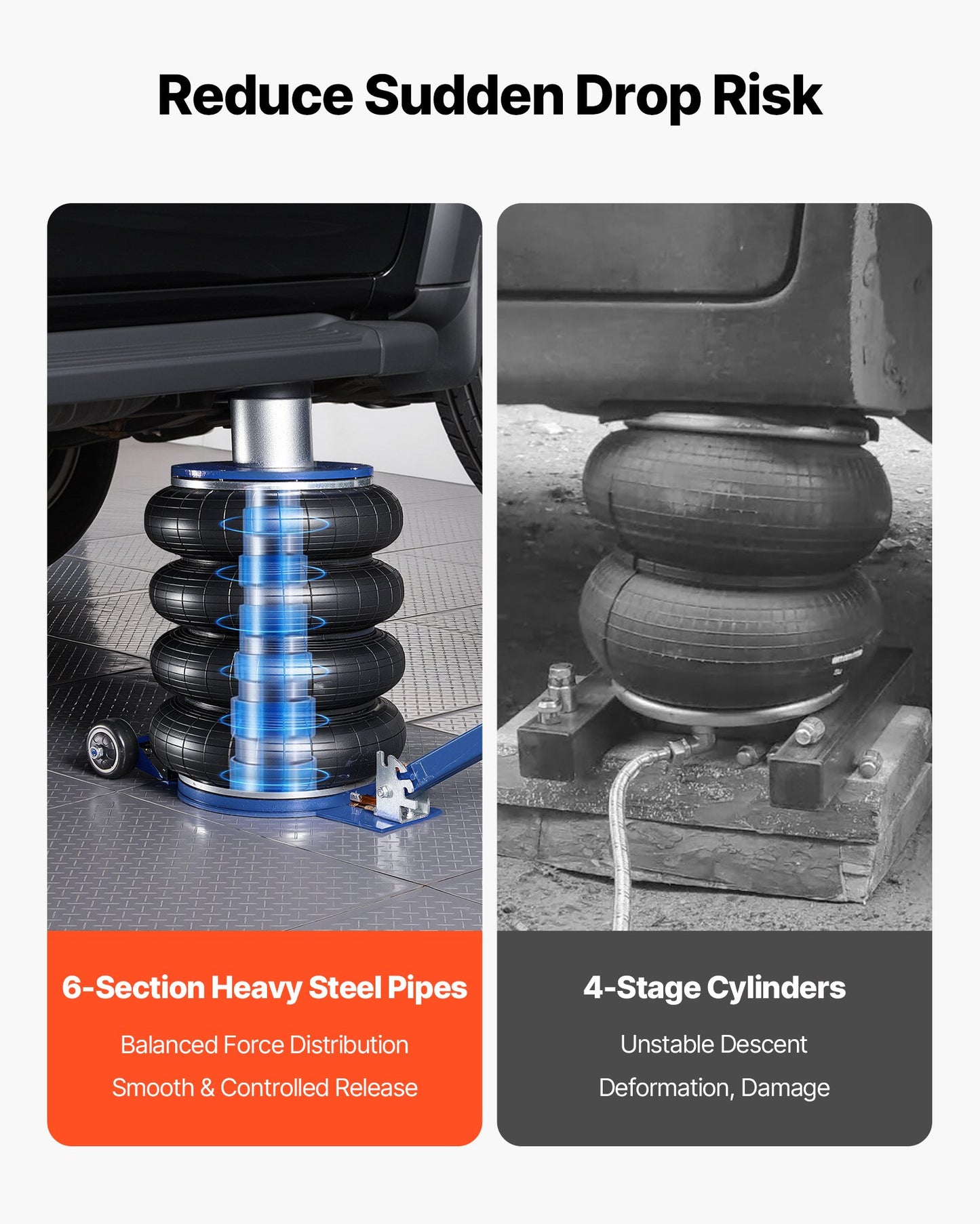Air Jack, 6 Ton Quadruple Bag Airbag Jack, Lift Up to 673 mm with Heightened Column, Adjustable Handle & Thick Rubber Pad, 2-5 s Fast Lifting Pneumatic for Car, SUV, Pickup Truck Repair, Garage