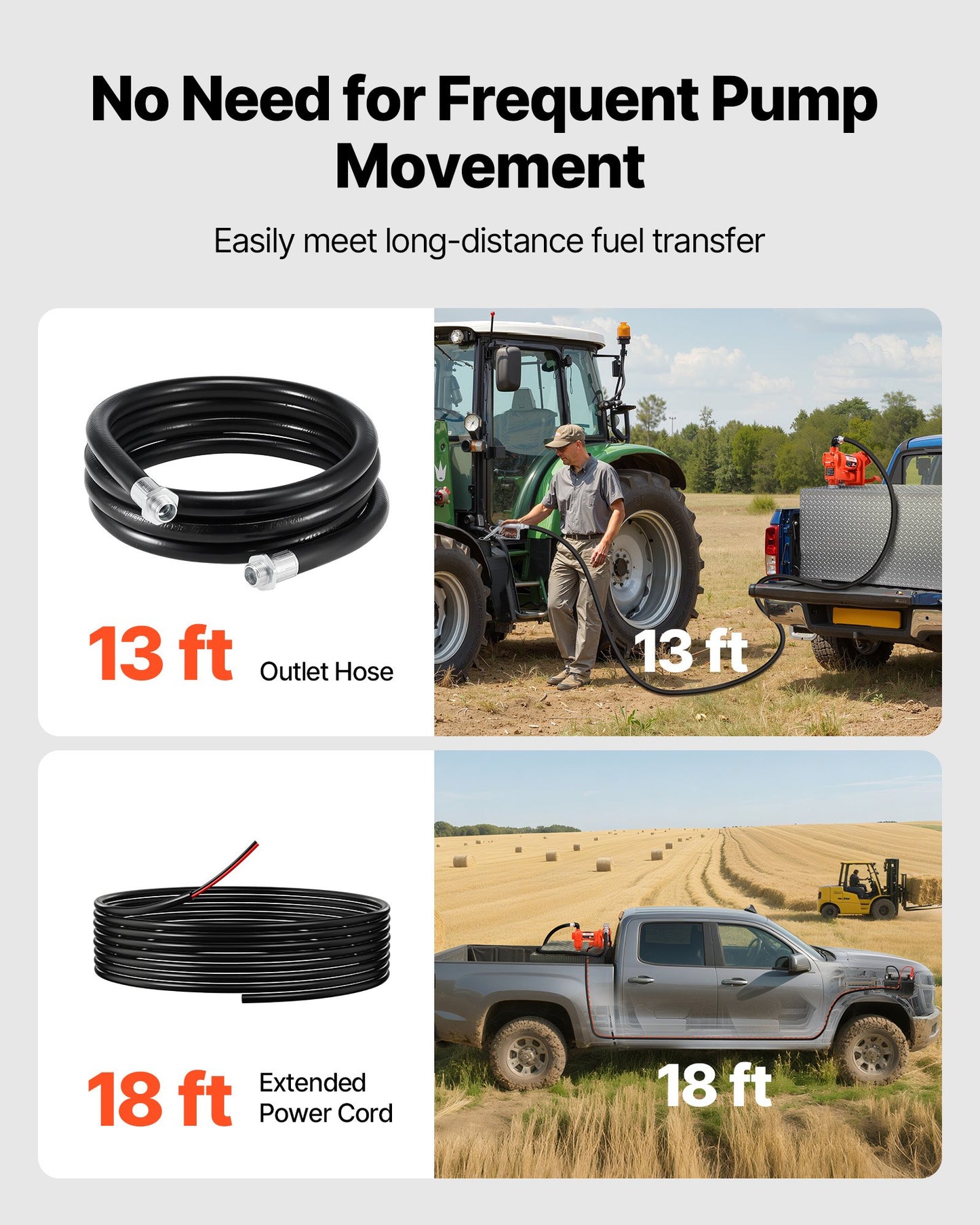 Bränsleöverföringspump, 12V DC 76 L/min (20 GPM) 186W (1/4 hk) dieselpump, utsugspumpar med manuellt munstycke, utloppsslang och sugrör, för bensin, diesel, fotogen, etanol-metanolblandningar och biodiesel