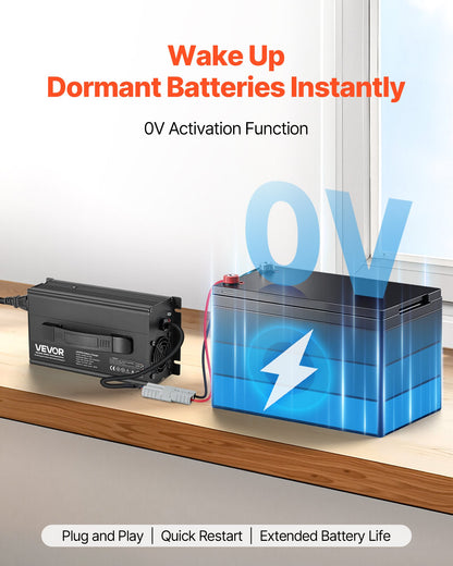 24V 20A litiumbatteriladdare, 29.2V, AC-DC LiFePO4 smart laddare, med Anderson-kontakt, LED-indikator, 0V-aktivering, för litium-LiFePO4-djupcykelladdningsbara batterier för båt, husbil