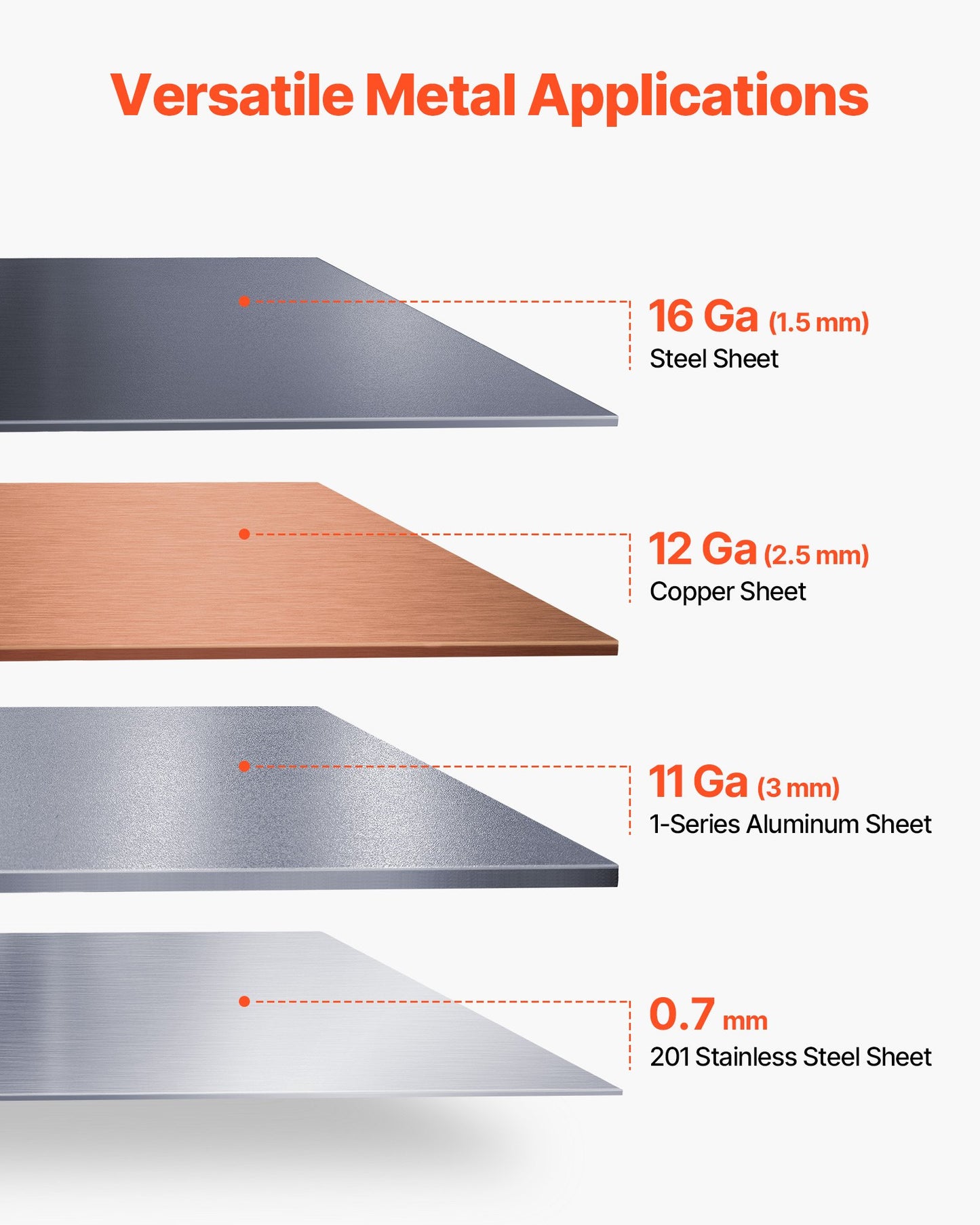 Låd- och panbroms, 610 mm/24 tum plåtbockningsbroms, 16-gauge kolstålskapacitet, 0-135 graders justerbar, metallbockningsmaskin med 5 fingrar, kraftig aluminiumvikmaskin för exakt bockning