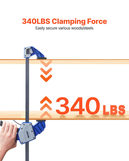 Stångklämmor för träbearbetning, 2-pack 60,96 cm enhandsklämma/spridare, snabbgreppande F-klämma med 154 kg belastningsgräns, premiumplast och kolstål, för träbearbetning metallbearbetning, blå + svart
