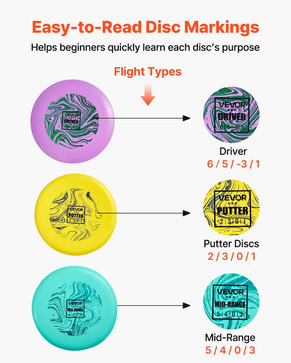 Discgolfset, 3-pack discgolfstartset, nybörjare med flygande discs för helkroppsstyrketräning, med putter, mellanregister, driver, PDGA-godkänd, för utomhusbruk, bakgård, gräsmatta, strand och park