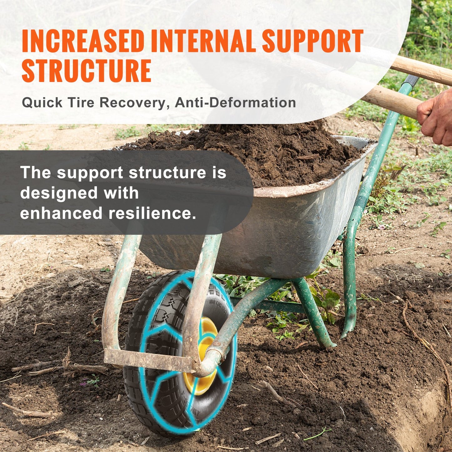 Massiva PU Run-Platt Däck Hjul Punkteringsfritt Slanglöst Däck 25,4 cm 2-pack 181,4 kg