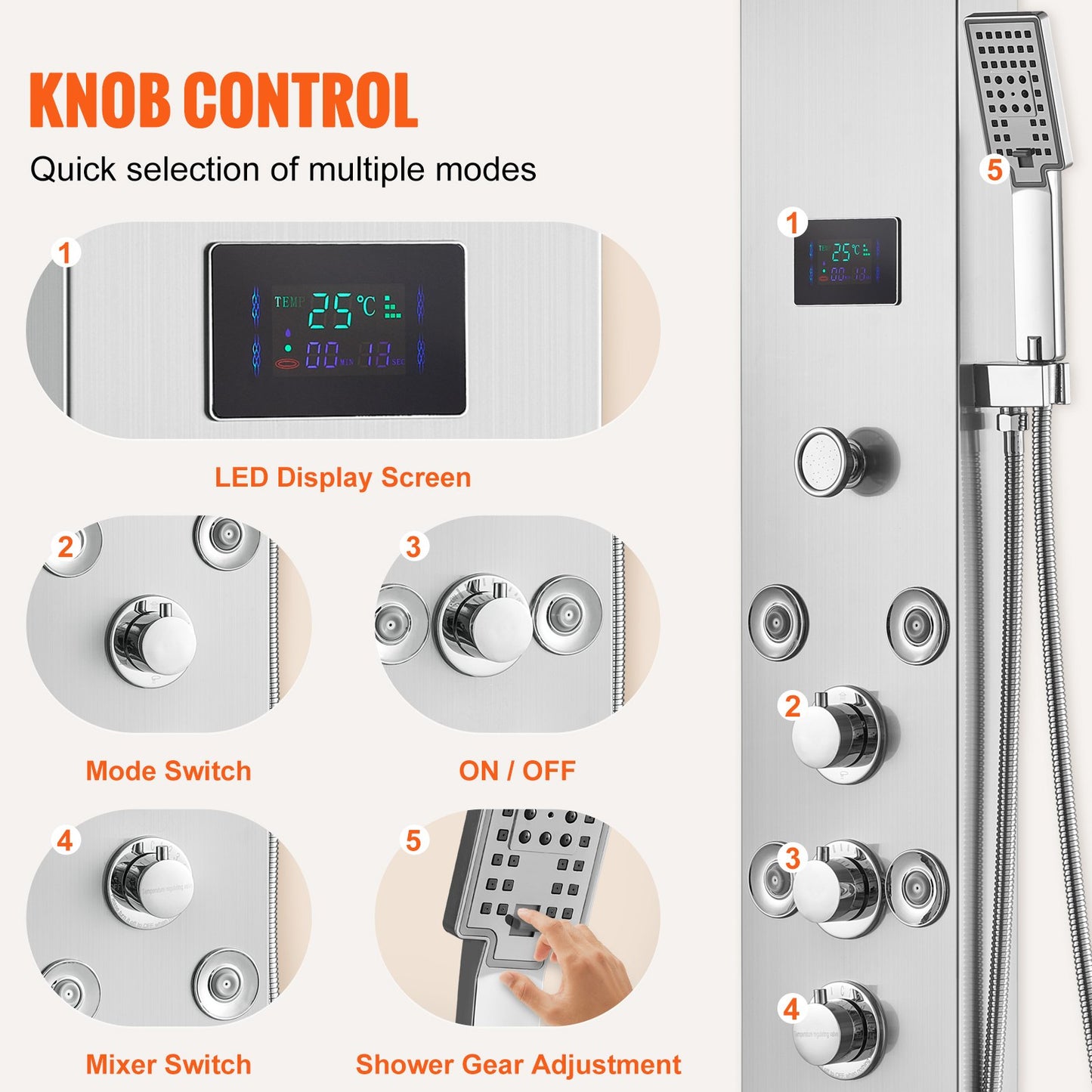 Duschpanelsystem, 6 duschlägen, LED- och skärmmonterad duschpanel med vattenkraft, regndusch, vattenfall, 8 massagestrålar, badkarspip, handdusch, väggmonterad duschset i rostfritt stål