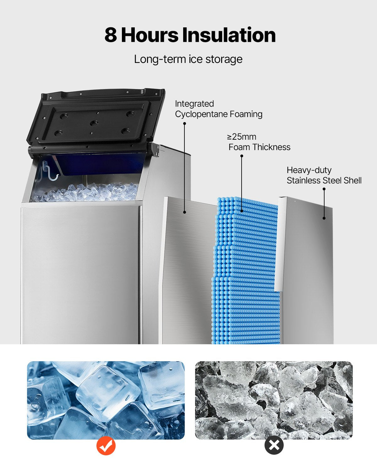Förvaringsbehållare för kommersiell ismaskin, islåda med kapacitet på 136 kg, förvaringsbehållare i rostfritt stål för kommersiell is med justerbara halkfria gummifötter, lämplig för restauranger, hotell och dryckesbutiker