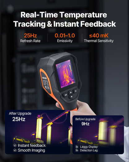 Värmekamera, 320 x 240 TISR superupplösning, värmekamera med 2 MP visuell kamera, 160 x 120 IR-upplösning, 25 HZ uppdateringsfrekvens, -4°F till 1022°F, 4 bildlägen och 6 färgpaletter