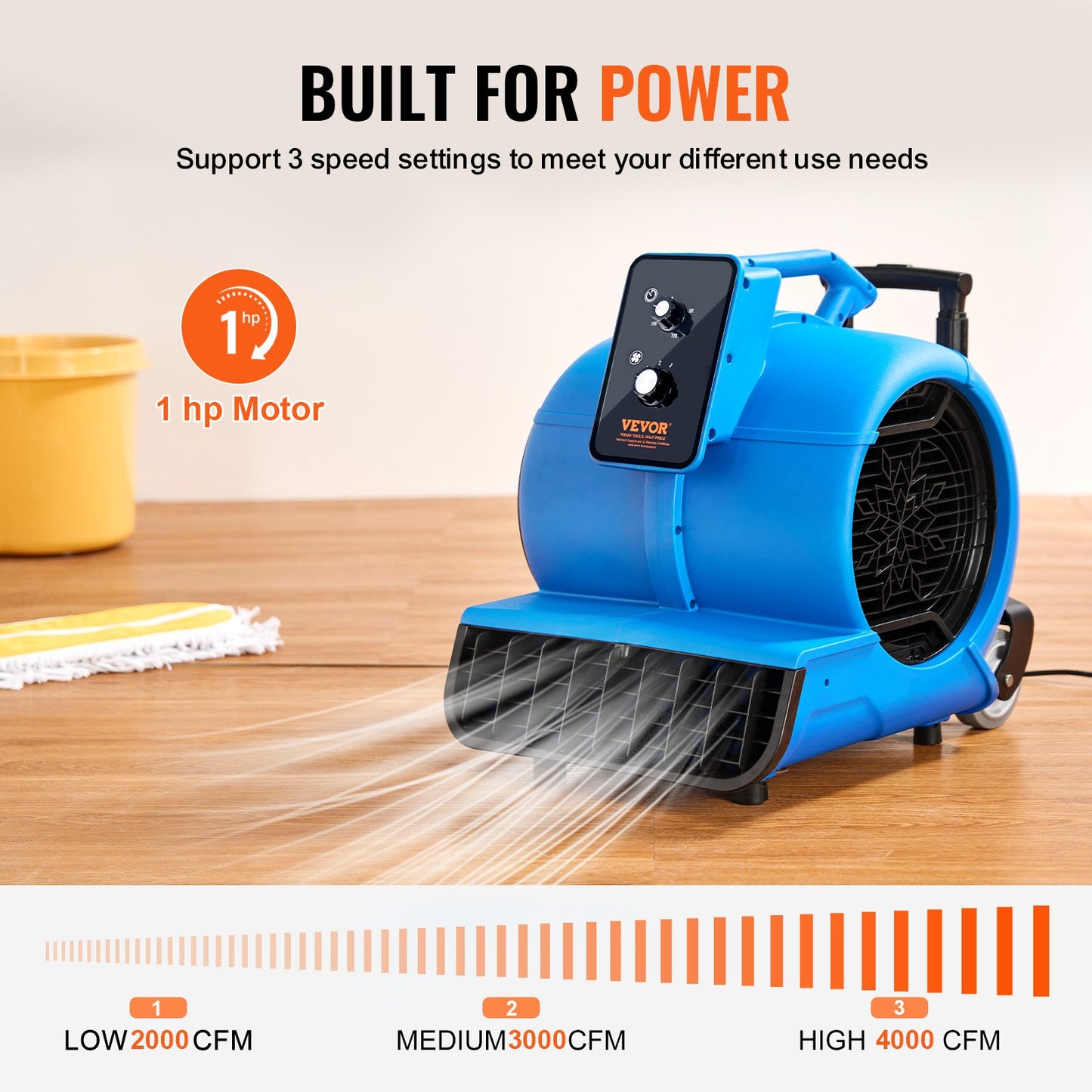 Golvblås, 1400 RPM 4000 CFM, luftdrivare för torkning och kylning, bärbar mattorkfläkt med 3 blåsvinklar, timer, 3 hastighetsjustering, för städning, hem och kommersiellt bruk