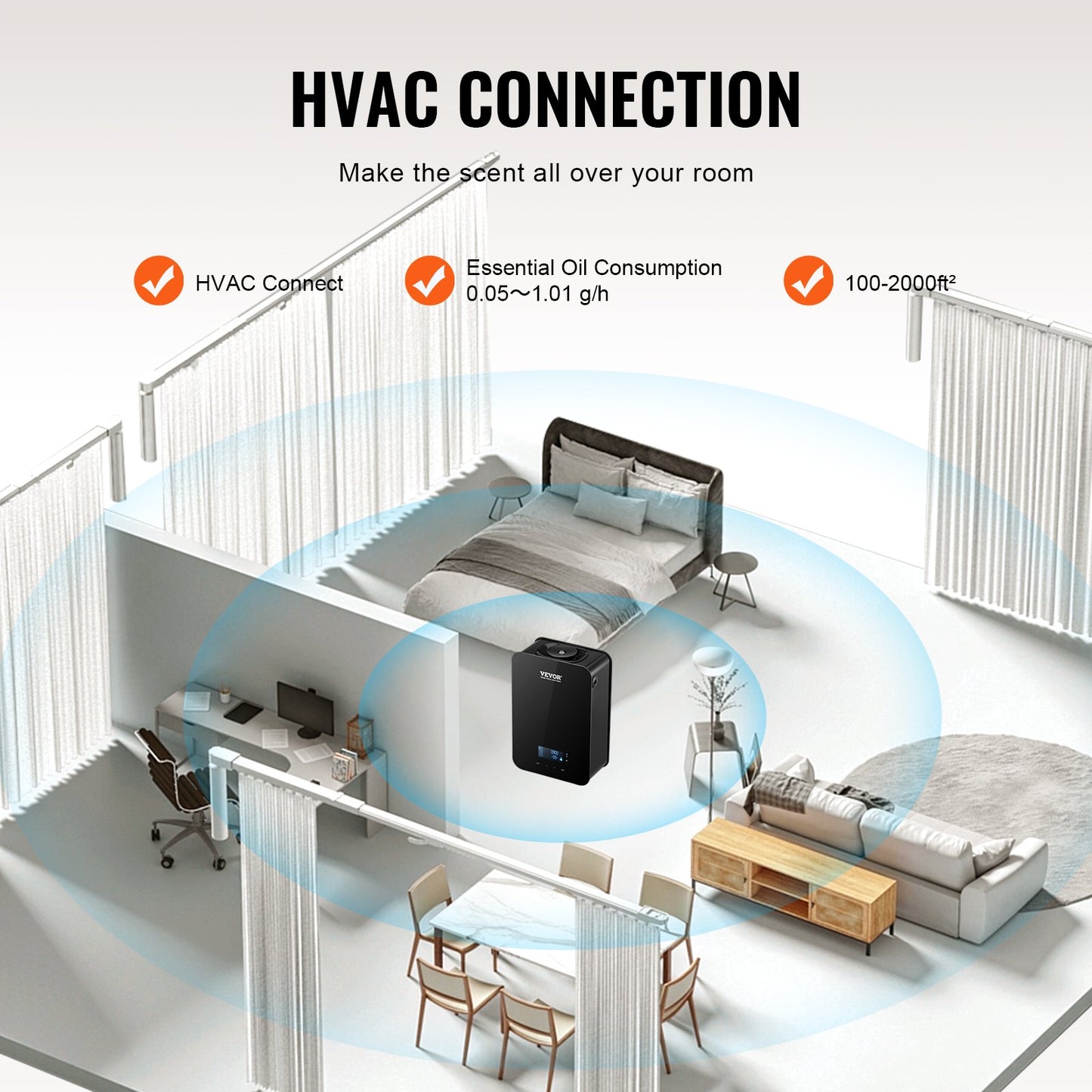 Uppgradera HVAC-doftdiffusor, smart doftluftsmaskin för hemmet, 180 ml med kallluftsteknik, vattenfri eterisk oljediffusor, täcker upp till 185 kvm för vardagsrum, kontor, spa, hotell