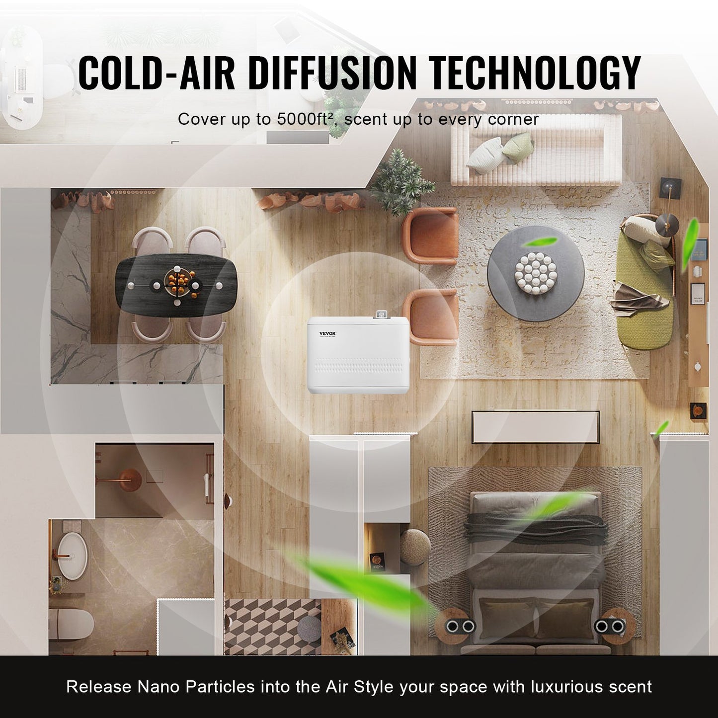 HVAC Scent Diffuser 850ML Cold Air Scent Air Machine 5000 Sq.Ft Waterless