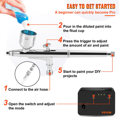 Airbrush-kit, bärbart airbrush-set med kompressor, airbrushing-systemkit med multifunktionella dubbelverkande gravitationsmatning-airbrushar, konstnagelkaka-tatuering-smink-tårtdekorationsspray-modellhantverk