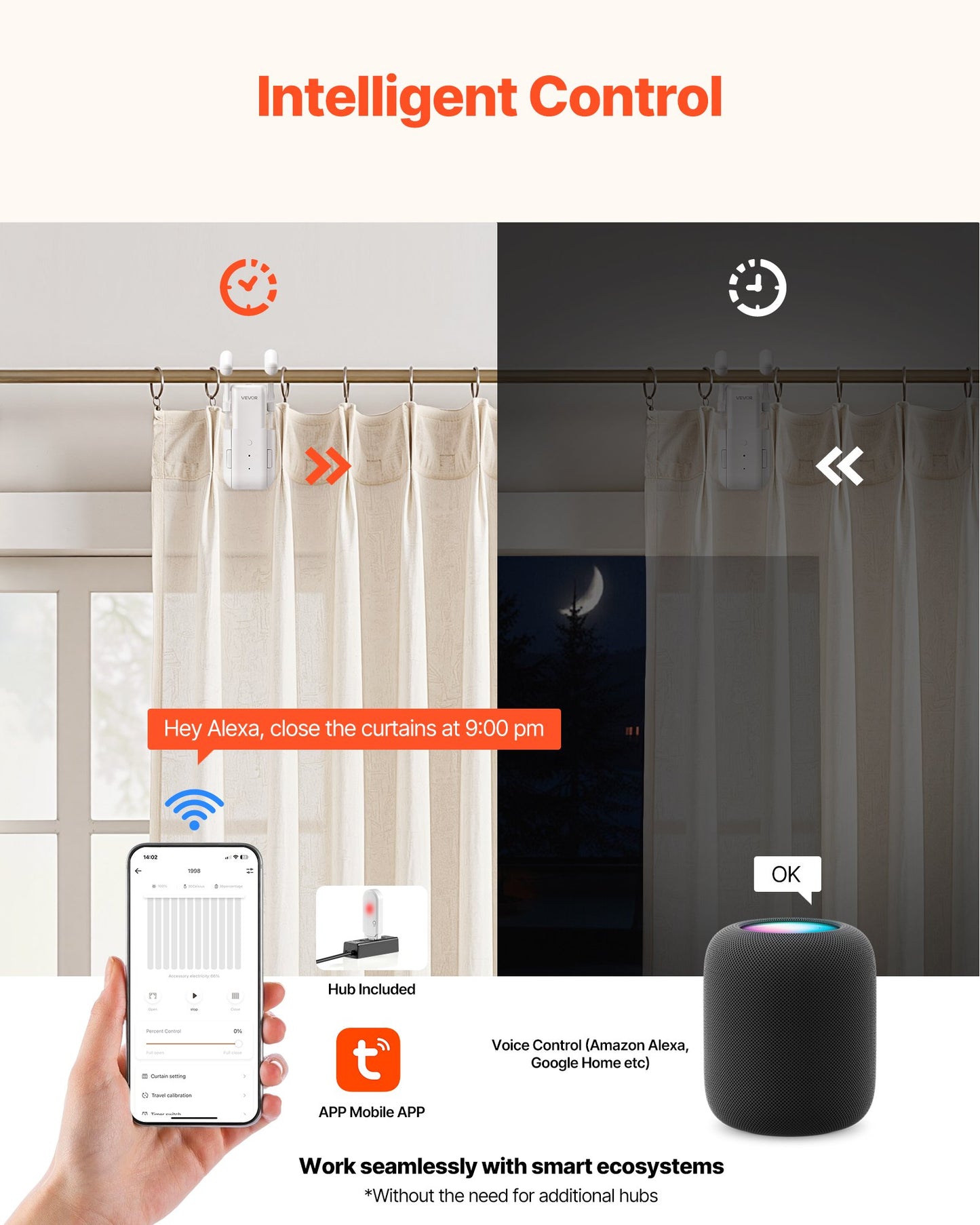 Automatic Curtain Opener, APP and Remote Control, Hub Included, Electric Smart Curtain Opener Compatible with Alexa and Google Home, Timed Opening and Closing, Silent Mode, for Roman Rods
