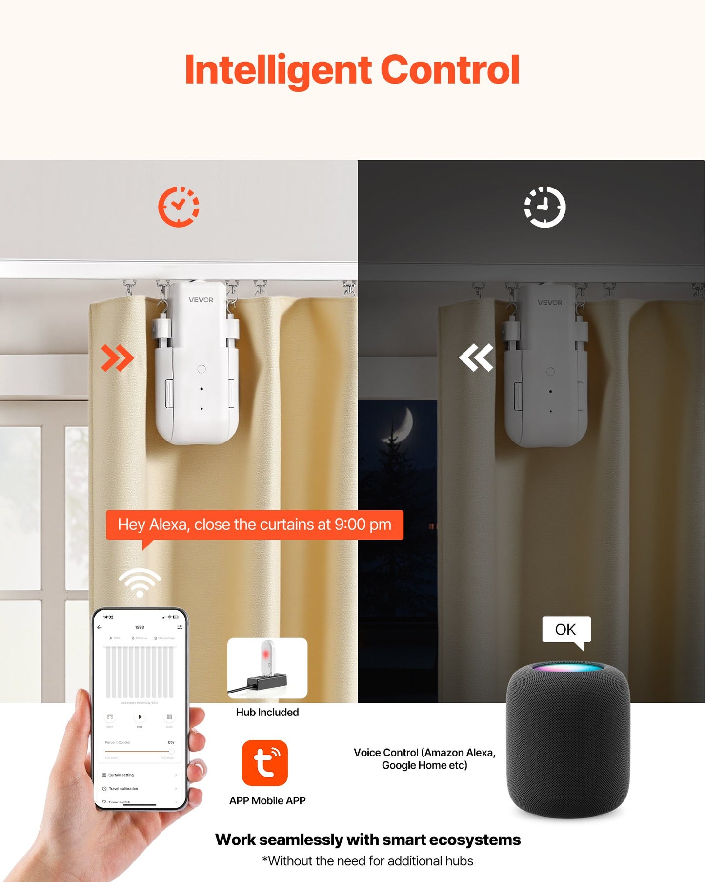 Automatisk gardinöppnare, app och fjärrkontroll, hubb ingår, elektrisk smart gardinöppnare kompatibel med Alexa och Google Home, tidsinställd öppning och stängning, för U-formade/I-formade skenor