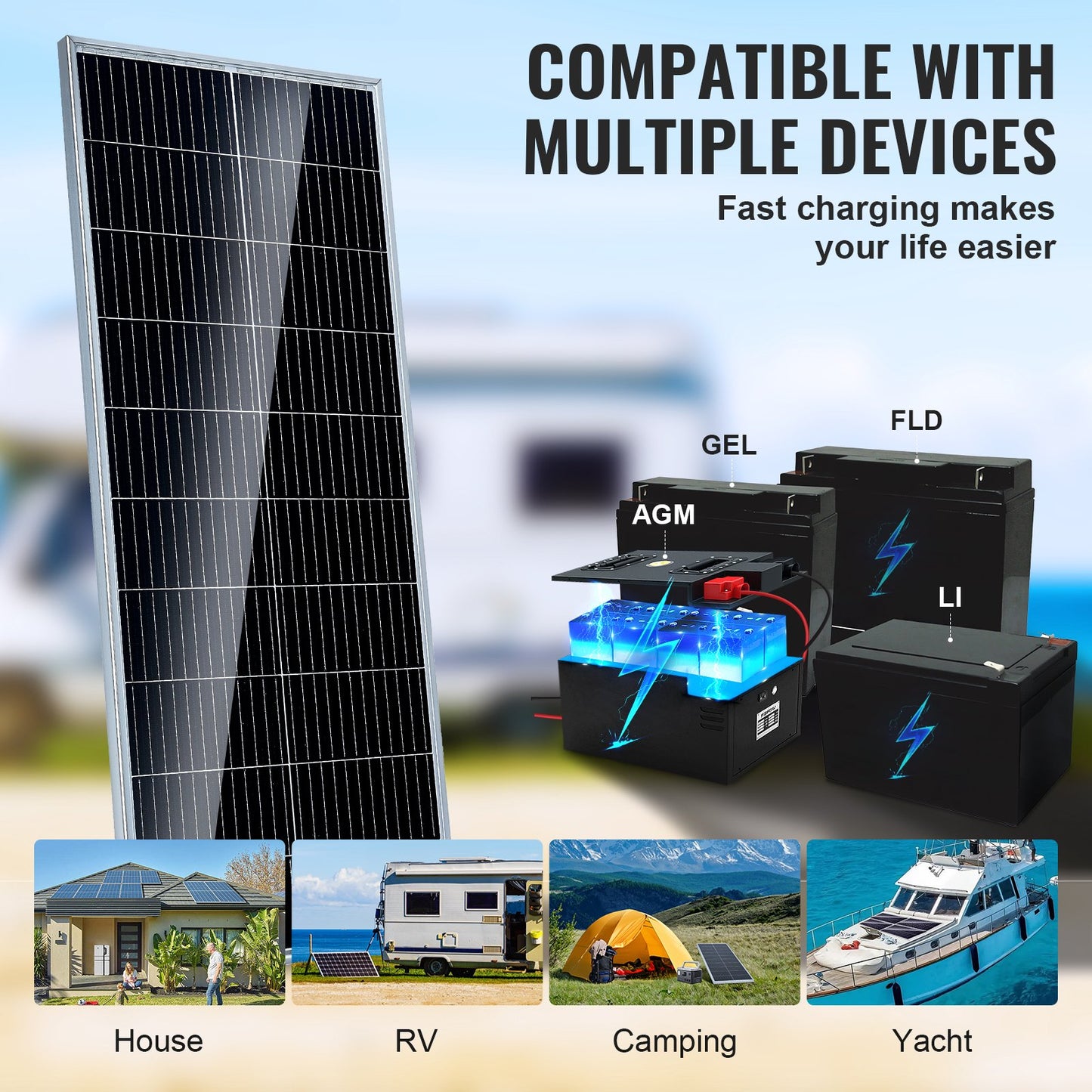 100W monokristallin solpanelssats, 12V monokristallin solpanel + laddningsregulator, 23% högeffektiv monokristallin PV-modul, IP68 vattentät för husbil, båtar, camping, off-grid-system