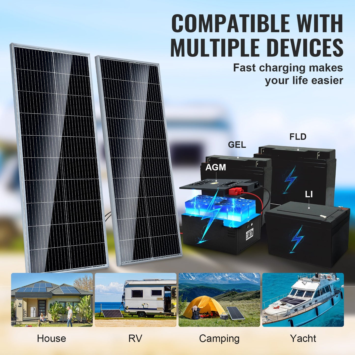200W monokristallina solpaneler, 2 st monokristallina solpaneler + laddningsregulator, 23 % högeffektiv monokristallin PV-modul, IP68 vattentät för husbil, båt, camping, off-grid-system