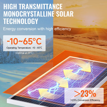 200W monokristallina solpaneler, 2 st monokristallina solpaneler + laddningsregulator, 23 % högeffektiv monokristallin PV-modul, IP68 vattentät för husbil, båt, camping, off-grid-system