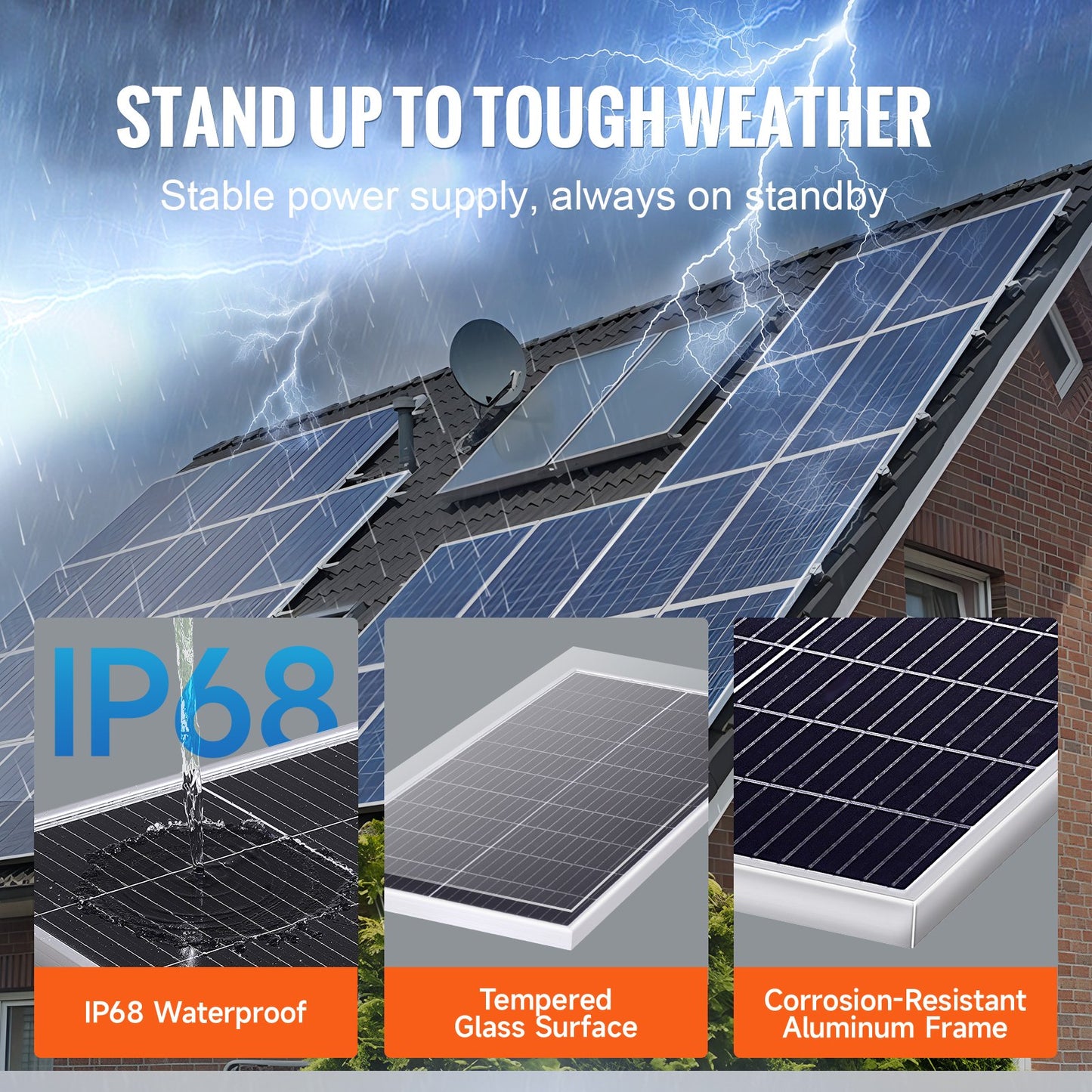 200W monokristallina solpaneler, 2 st monokristallina solpaneler + laddningsregulator, 23 % högeffektiv monokristallin PV-modul, IP68 vattentät för husbil, båt, camping, off-grid-system