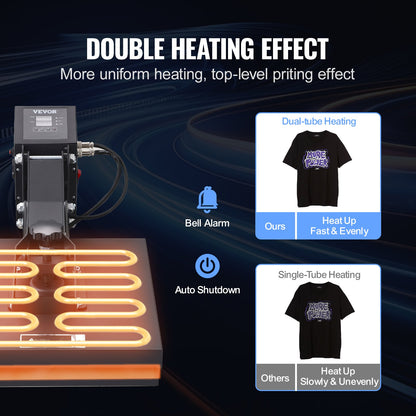 Värmepress 15 x 15 tum/38,1 x 38,1 cm sublimeringsskrivare transfer för gör-det-själv-t-shirt