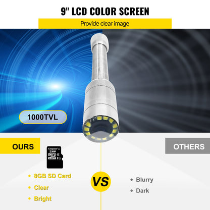 65,6 fot kabel- och rörinspektionskamerakit vattentätt endoskop med 8G SD-kort