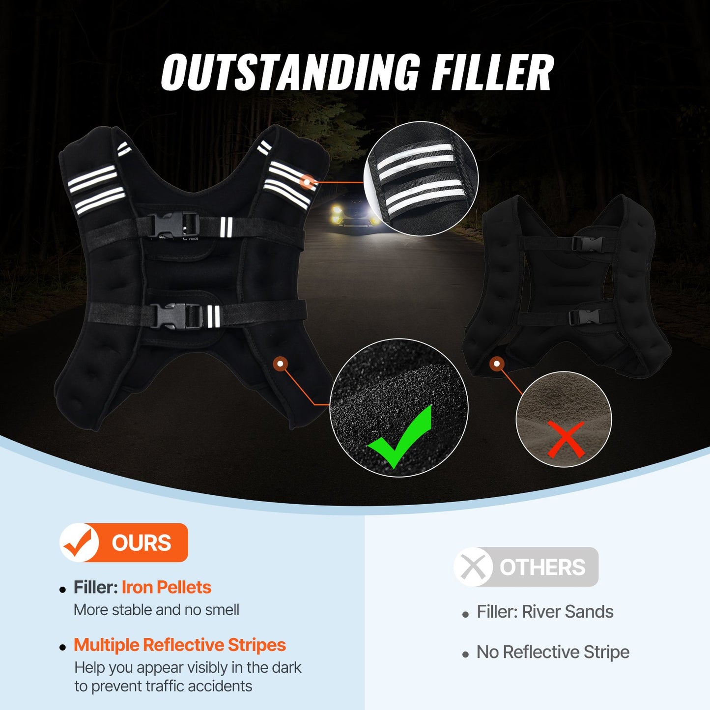 Viktväst, 12 lbs viktväst med reflekterande rand, justerbar spänne kroppsviktsväst för män och kvinnor, träningsutrustning för styrketräning, löpning, jogging, fitness och viktminskning