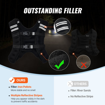 Viktväst, 12 lbs viktväst med reflekterande rand, justerbar spänne kroppsviktsväst för män och kvinnor, träningsutrustning för styrketräning, löpning, jogging, fitness och viktminskning