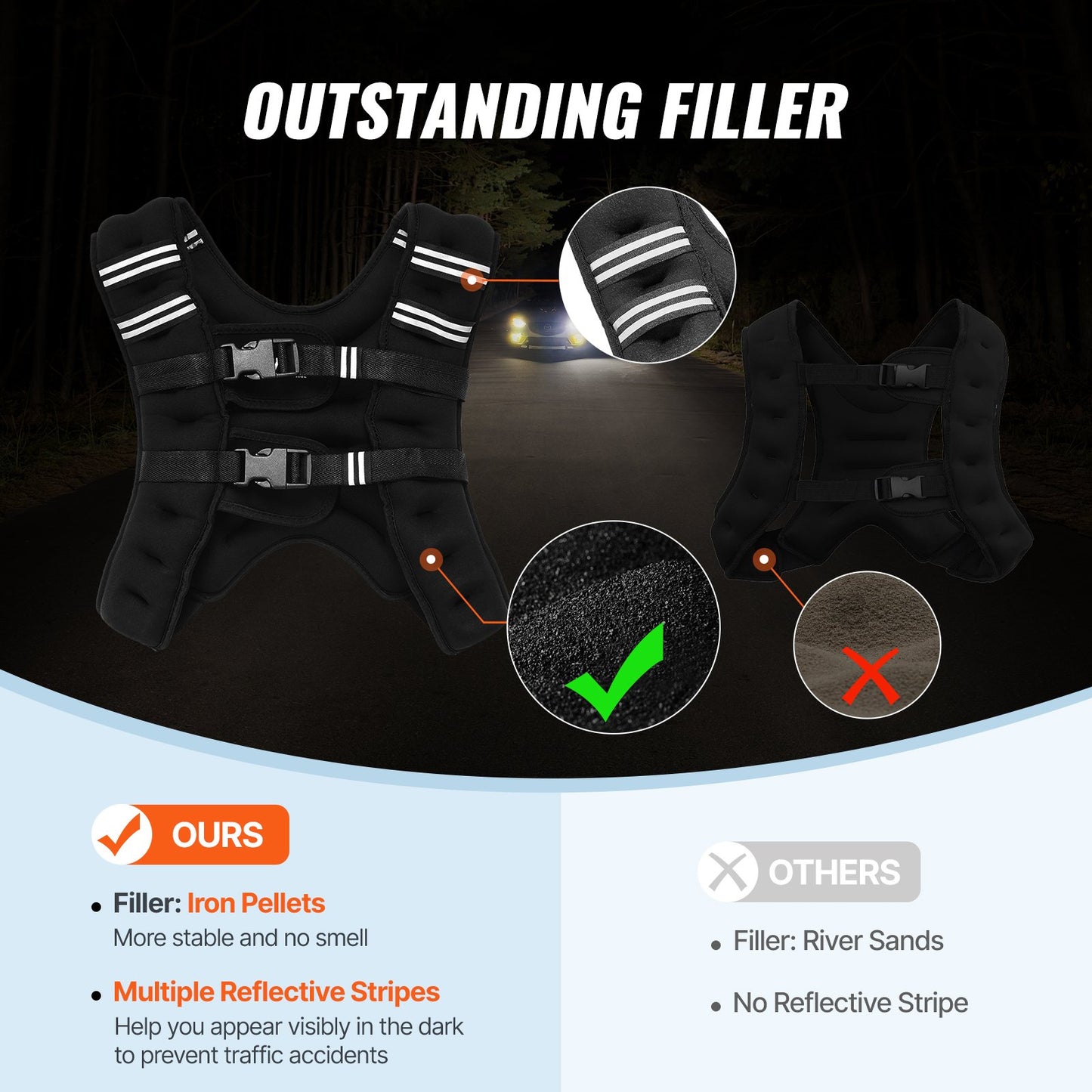Viktväst, 7 kg viktväst med reflekterande rand, kroppsviktsväst med justerbart spänne för män och kvinnor, träningsutrustning för styrketräning, löpning, jogging, fitness och viktminskning