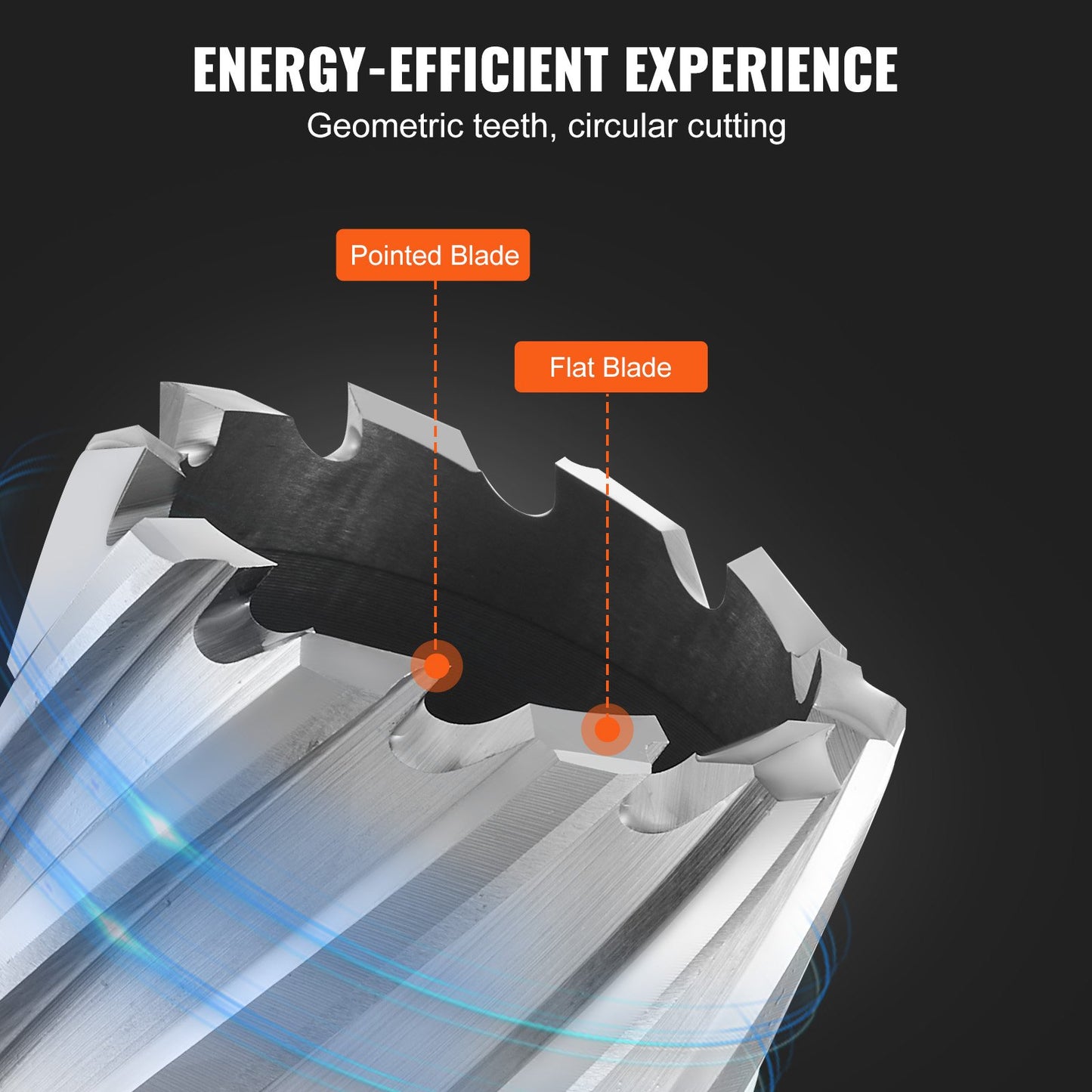 Ringformad frässats, 6 st. Weldon-skaftmagnetborrar, 2,5 cm skärdjup, 1,27 till 1–2,7 cm skärdiameter, M2AL snabbstål, med pilotstift och bärbar väska, för användning med magnetborrar