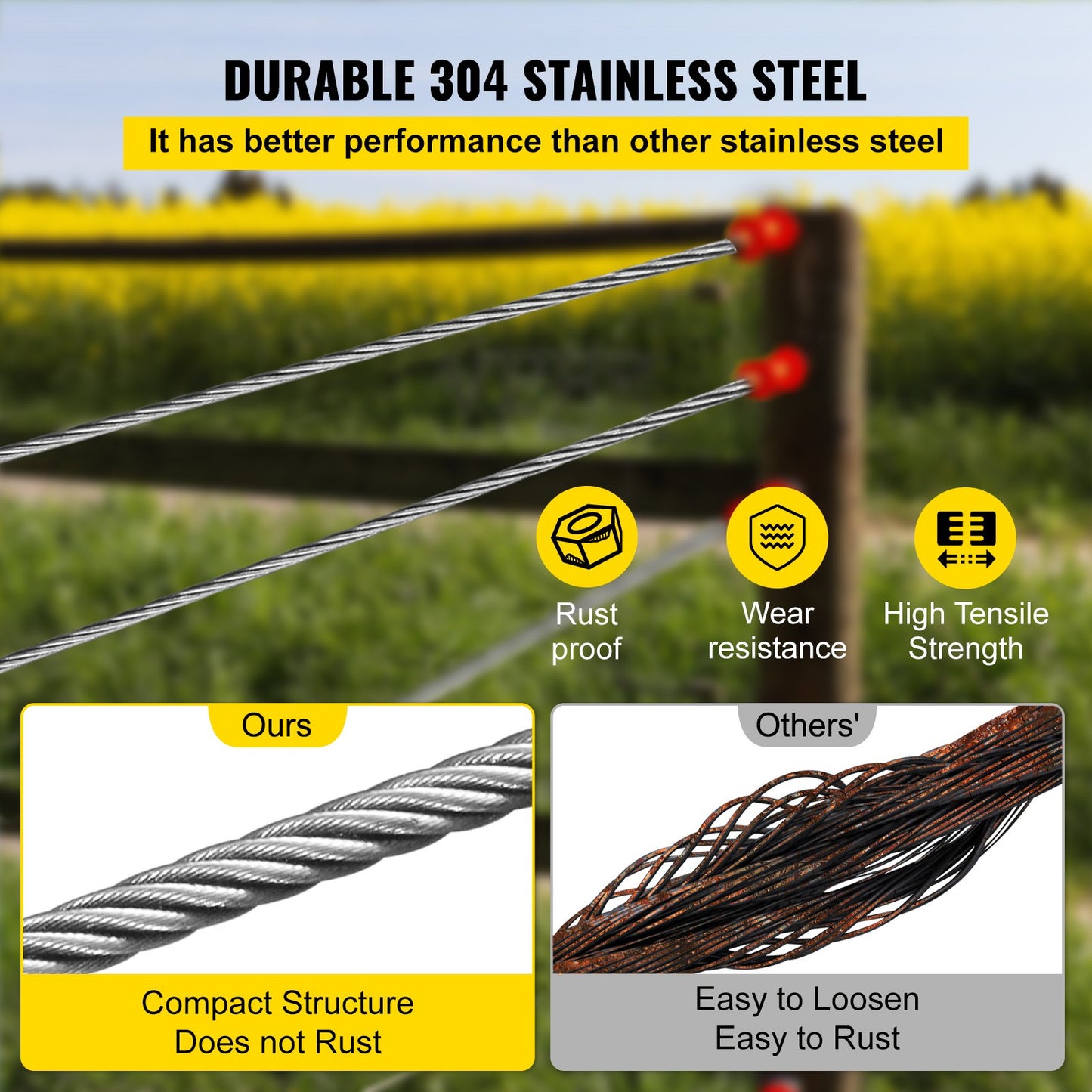 1/4" Stainless Steel Cable 200FT, T304 7x19 Tighter Core Cable Railing System Wire Rope Aircraft Deck Railing Kit Fence Wire