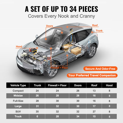 Ljuddämpande matta för bilar, 80 mil 3,3 kvm ljuddämpande material för bilar, butyl ljuddämpare för bilar, bullerisolering och vibrationsdämpande material för bilar