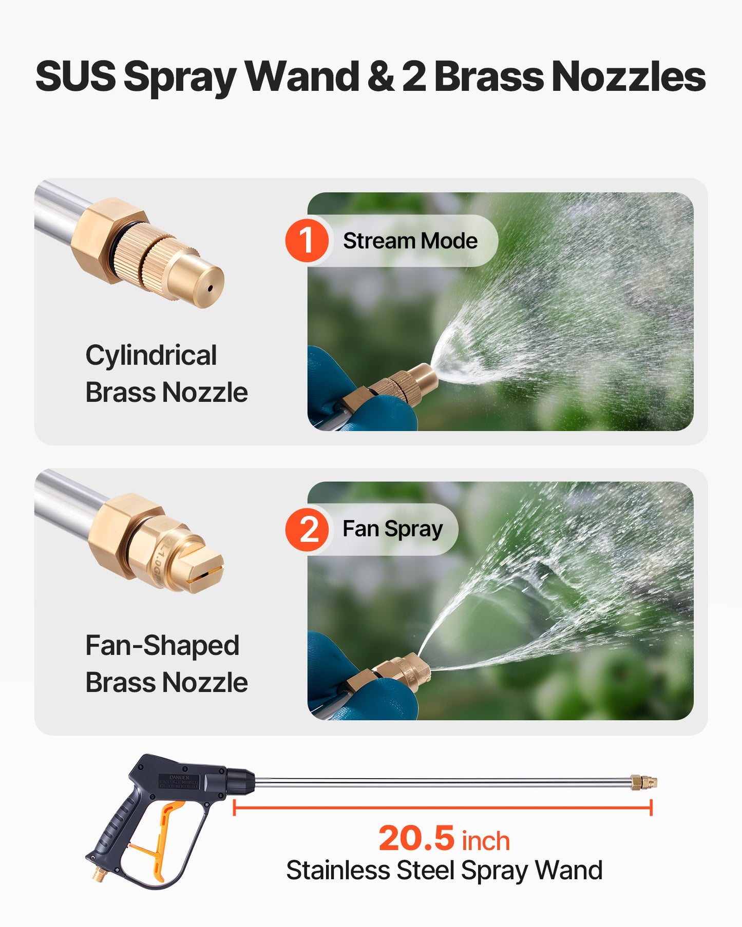 Industriell betongspruta med hjulvagn, 14L spruta i rostfritt stål, kraftiga trippelsprutor med pump, 52 cm skaft, 1,2m och 3m slangar, 2 mässingsmunstycken för bygg, gräsmatta och trädgård