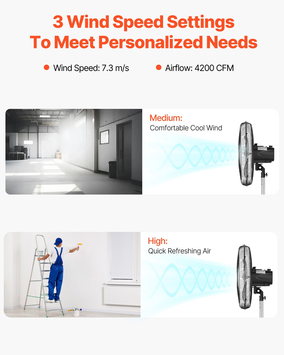 Industriell piedestalfläkt, 20 tums 90-graders oscillerande fläkt, höjdjusterbara stående fläktar med 3 justerbara hastigheter, högpresterande golvfläktar för sovrum, vardagsrum, hem, kontor, svart