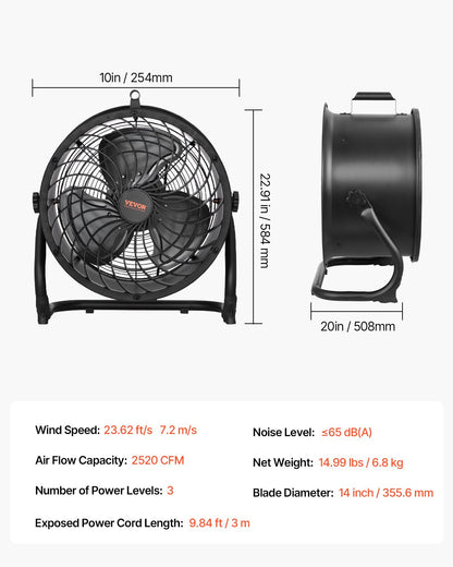 Golvfläkt, 3 hastigheter, hög hastighet, kraftig 14-tums industrifläkt, 2520 CFM, 360° justerbar lutning, 23,62 ft/s luftflöde, stor metallfläkt, för hem, gym, kontor, garage, kommersiell butik och sovrum