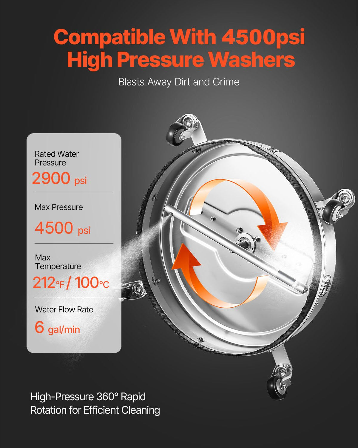 22" Pressure Washer Surface Cleaner, Stainless Steel Pressure Washer Attachments with 4 Wheels, 4500 Max PSI, 3/8 Quick Connector, 2 Spray Nozzles, Dual Handle, for Concrete, Patio, Sidewalk
