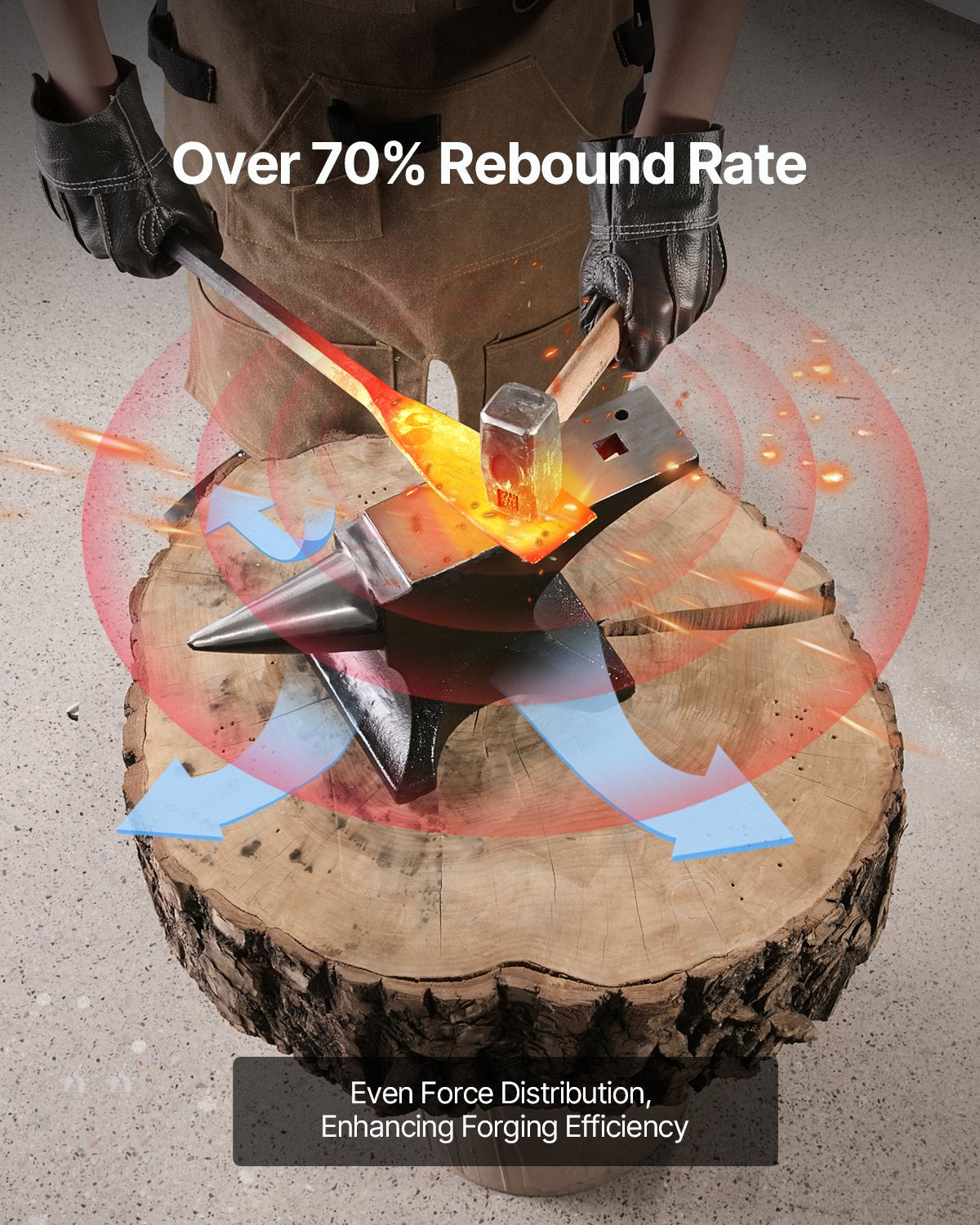 Enkelhornsstäd, 22,5 kg städ i gjutstål, höghård robust rundhornsstäd för smeder, med stor bänkskiva och stabil bas, metallbearbetningsverktyg för metallbockning, formning, vridning