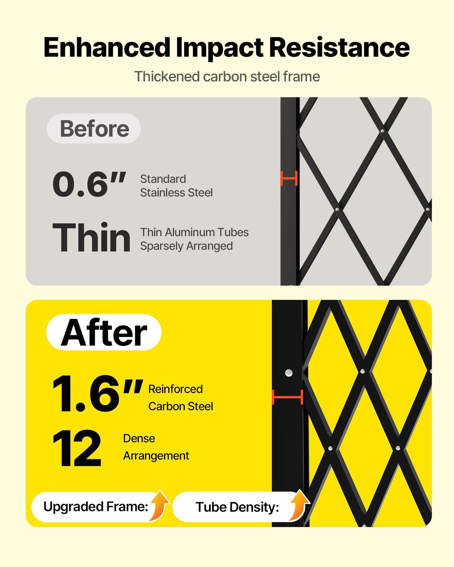 Enkel vikbar säkerhetsgrind, låsbar saxgrind med 360° svängbara hjul, utomhusbarriärgrindar i stål, för entrésäkerhet, garage, lager och pool, 110 × 131 cm (B × H)