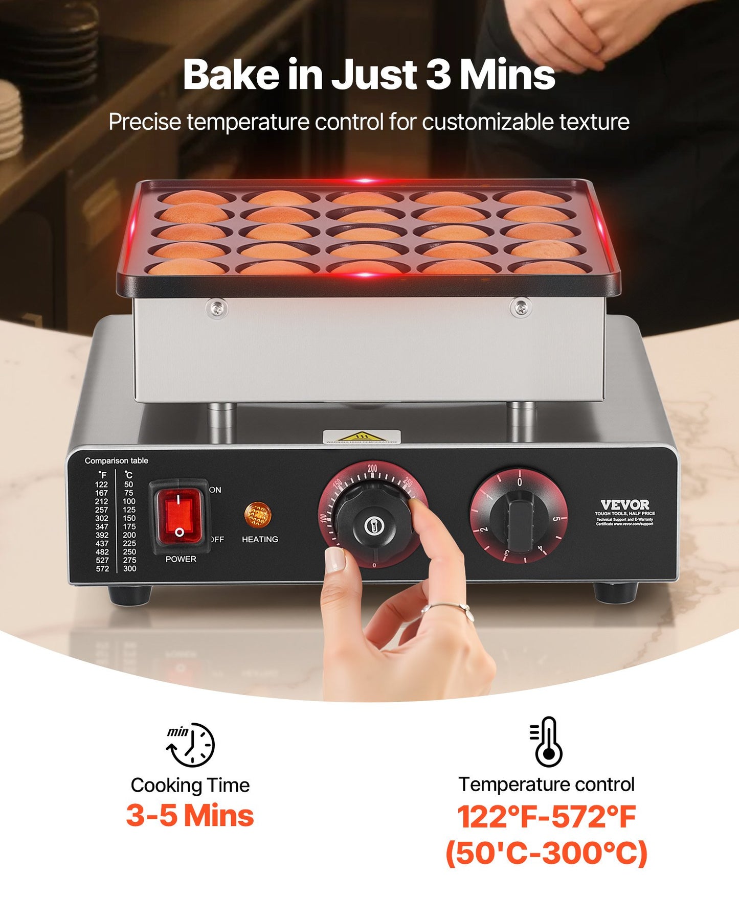 Mini pannkaksjärn, 25 st 43 mm diameter holländsk muffinsvåffeljärn, non-stick poffertjesgrill i rostfritt stål, kommersiell elektrisk dorayakimaskin, temperatur- och tidskontroll, hemmakök och restaurang