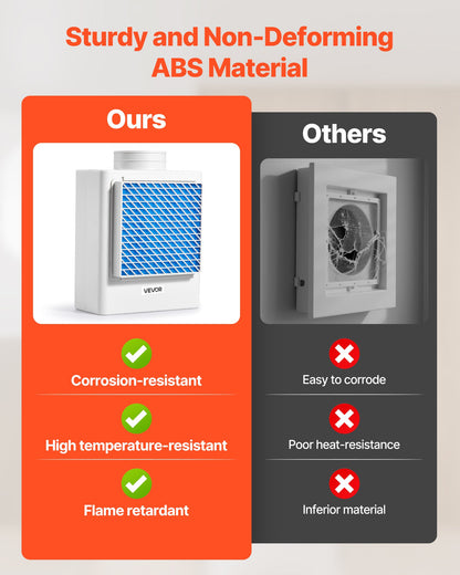 3-i-1-ventilationskit för inomhustorktumlare, premium ABS-material passar 99 mm avgasport, smart överhettningspåminnelse för avgasfläkt och lätt avtagbart nätlock och flerskiktsrening med 4 reservdynor