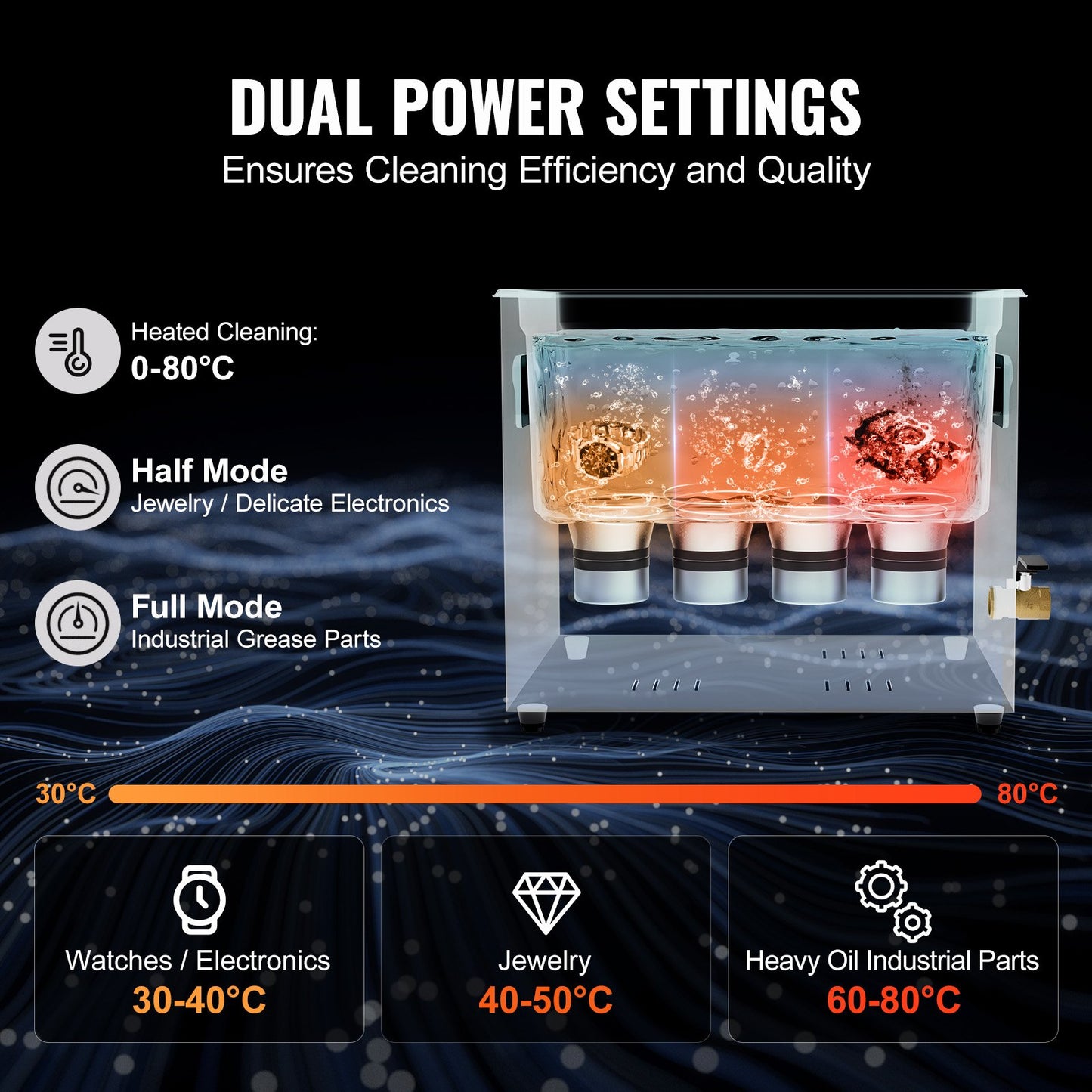 10L ultraljudsrengöring, 240W digital ultraljudsrengöringsmaskin med skonsamt läge och uppgraderad avgasning, 40kHz industriell ultraljudsrengöring med värmare och timer för retainer, smycken, verktyg