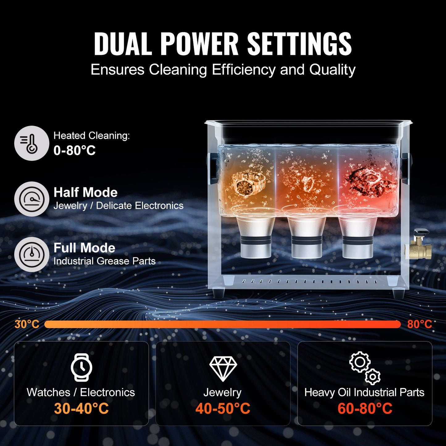6L ultraljudsrengöring, 180W digital ultraljudsrengöringsmaskin med skonsamt läge och uppgraderad avgasning, 40kHz industriell ultraljudsrengöring med värmare och timer för retainer, smycken, verktyg