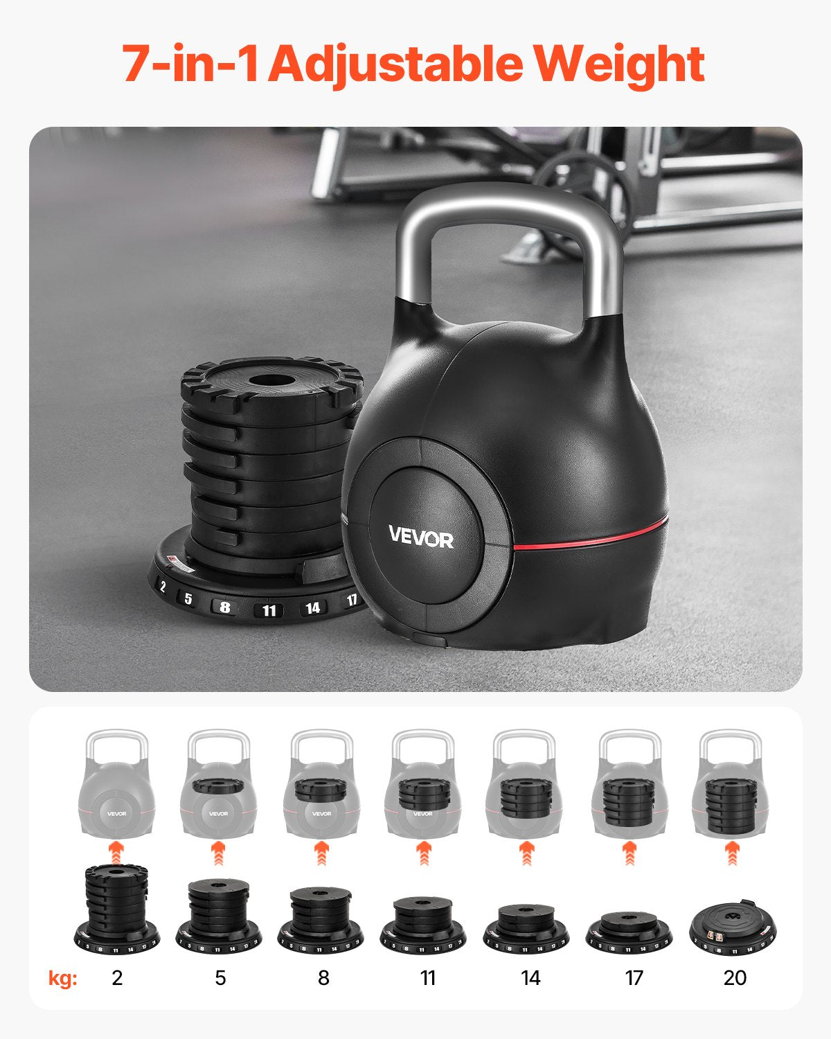 Kettlebell, justerbar kettlebell med 7 viktnivåer (2, 5, 8, 11, 14, 17, 20 kg), gjuten aluminium och hållbart ABS-material, för styrketräning, helkroppsträning och crosstraining