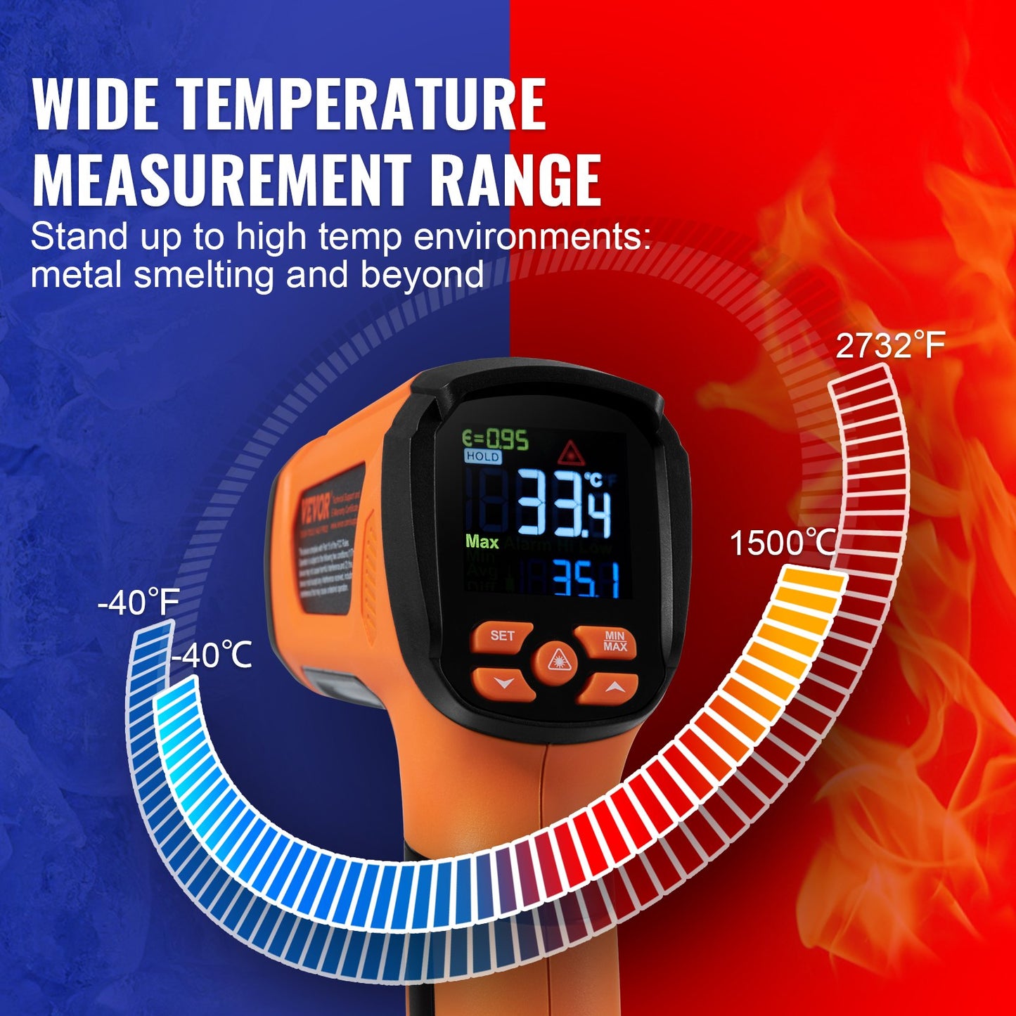 Infraröd termometer, -40~2732°F Dubbel lasertemperaturpistol Beröringsfri, handhållen IR-värmetemperaturpistol med justerbar emissivitet för metallsmältning/matlagning/pizzaugn/motor (ej för människor)
